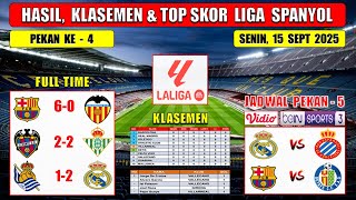 Hasil Liga Spanyol Tadi Malam ~ BARCELONA vs VALENCIA ~ Laliga 2025 Pekan Ke 4