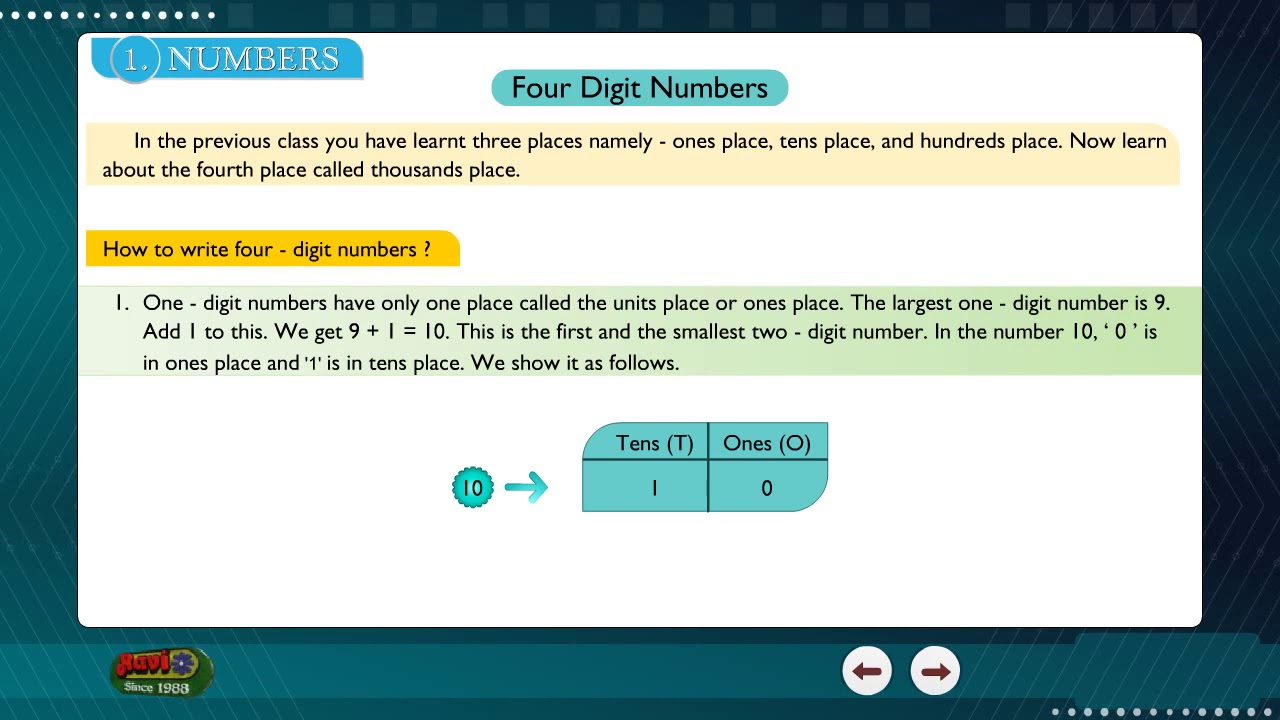 Download CLASS_3_MATHS_CHAPTER_1_Numbers Part 1