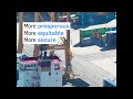 Trade Facilitation Creates Prosperity For All
