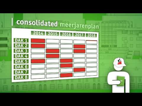 Consolidated Nederland | Ketenintegratie