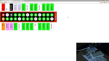 01 Raspberry Pi GPIO LED Home Automation Linux Tut