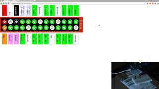 01 Raspberry Pi GPIO LED Home Automation Linux Tut