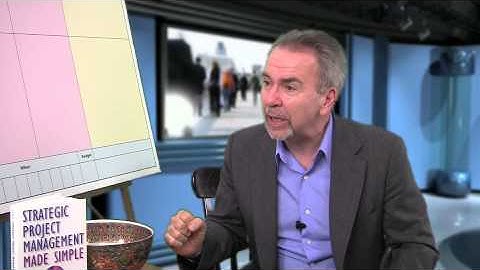 Project Management Logical Framework FAQs #8: Benefits of the LogFrame Approach - Video Interview