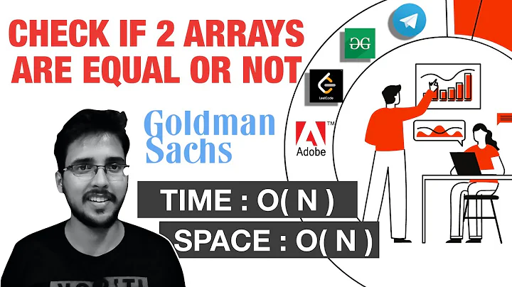 Check if two arrays are equal or not | GeeksforGeeks | Hashing data structure | Leetcode DSA series