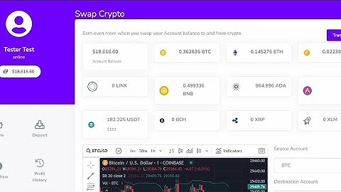 How to Create Bitcoin & Broker investment website with Onlinetrader Script