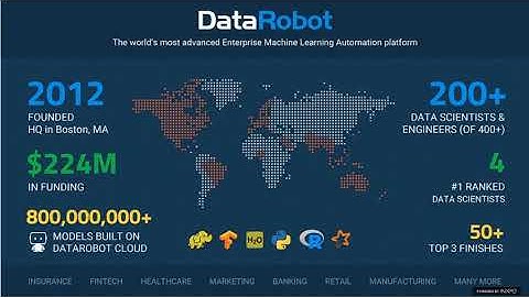 DSC Webinar Series: Data Prep & Automated ML: Better Predictions for Consensus