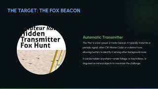 Amateur Radio Fox Hunting