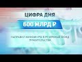 ДЕЛОВЫЕ НОВОСТИ: 10 июня 2020