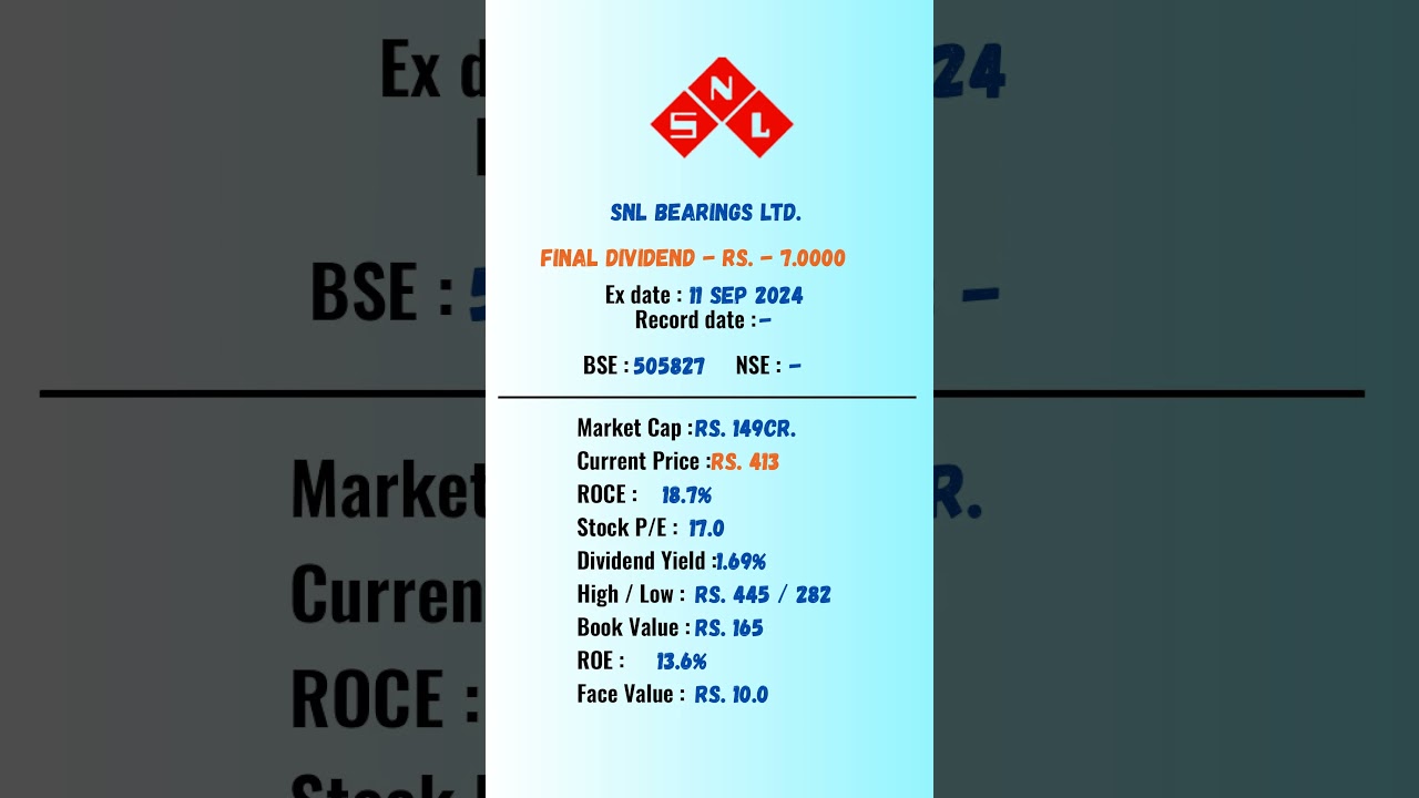 snl bearings ltd share latest news | 