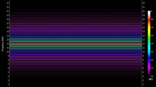 triangle 12100.Hz (12.1kHz)