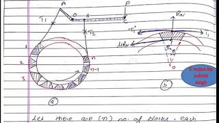 Band and block brake with numerical,part-4