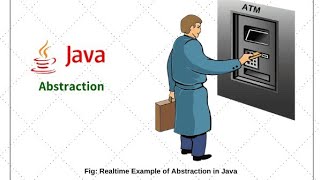 Abstraction In Java
