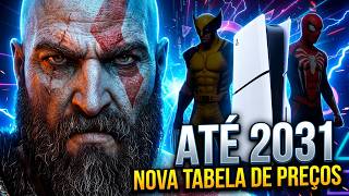 SONY ANUNCIA JOGOS NO PS5 até 2031, NOVO AUMENTO DA PS PLUS e 3 JOGOS GRÁTIS AGORA (1 POR BUG CORRE)