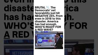 Democrats Hit 25 Favorability in Brutal Poll