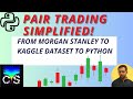 Statistical Arbitrage Explained: Pair Trading with Python and Kaggle Dataset