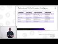 Scaling Intelligence Through the Memory Hierarchy with Solidigm