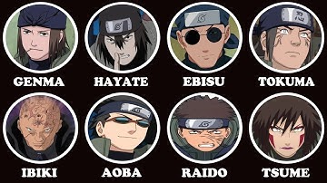 Tất Cả Các Tokubetsu Jonin Trong Naruto Giải Thích Trong 17 Phút
