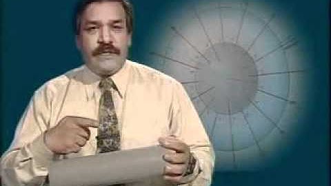 Electrostatics_http://urduphysicslectures.blogspot.com