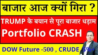 बाजार आज क्यों गिरा ? MARKET CRASH🚨 TRUMP के बयान से पूरा बाजार धड़ाम I STOCK MARKET CRASH REASONS