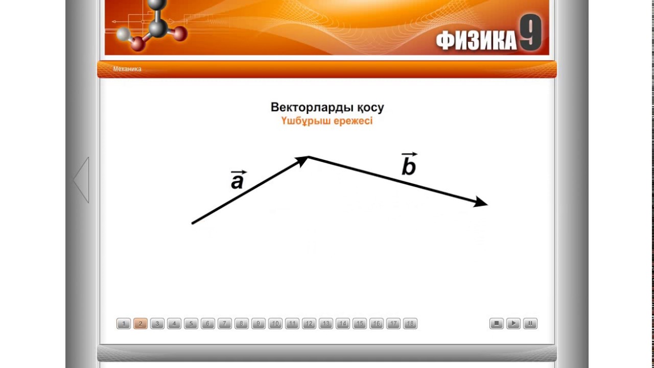 Вектор. Векторларды ?осу ж?не азайту.Векторды? координаталар ...