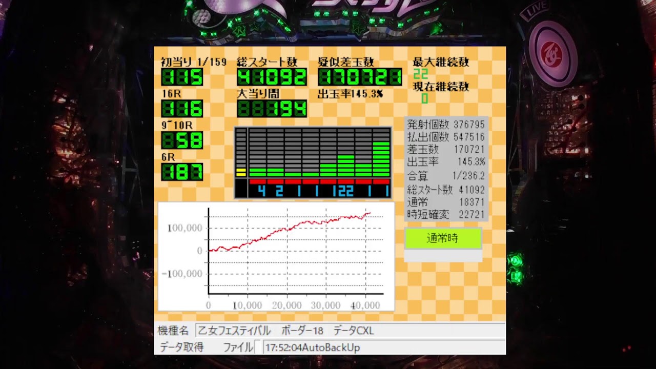 パチンコ実機】CR乙女フェスティバル L9ZY2 1/199 R8.7.13【平和
