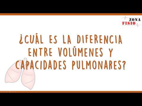 Vídeo: Diferencia Entre Volumen Pulmonar Y Capacidad Pulmonar