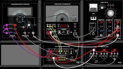 LAB 4 THREE-PHASE SYNCHRONOUS GENERATOR