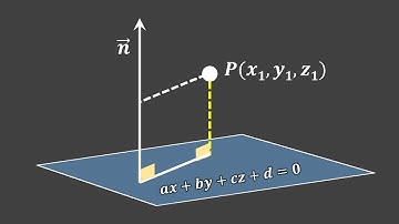 Distance Between Point and Plane in 3D Space How to Find