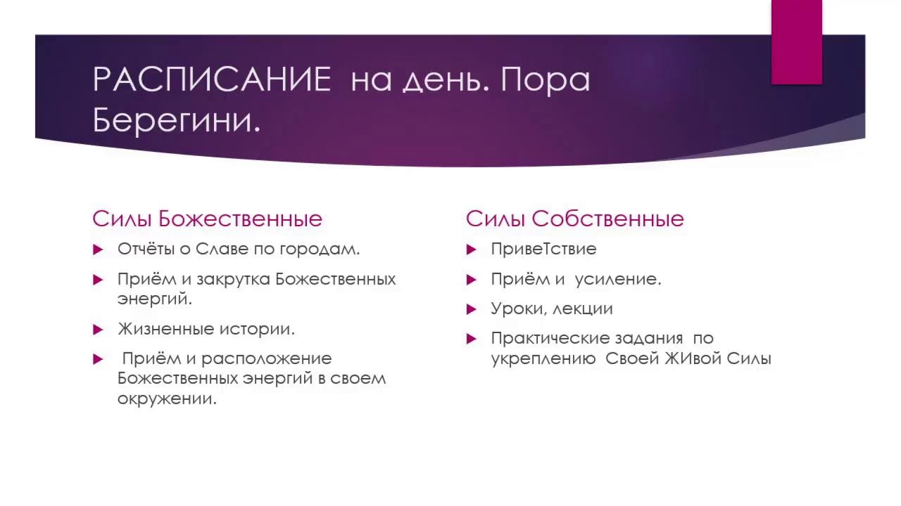 Целевая Аудитория Астролога
