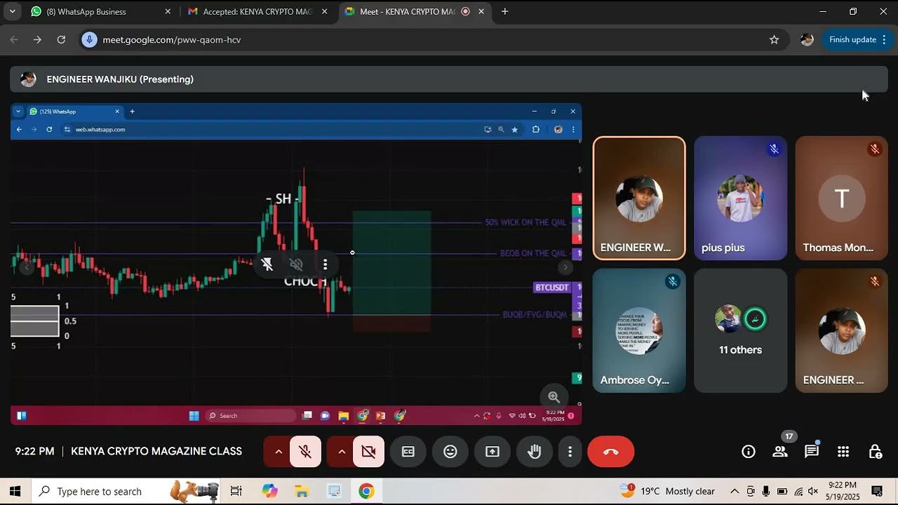 📘 Module 25: How to Trade Wicks & Liquidity Zones in Crypto 2025 Kenya Crypto Magazine