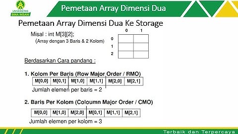 Pertemuan 2 Struktur Data : Array #2