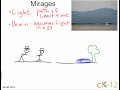 Mirages explained