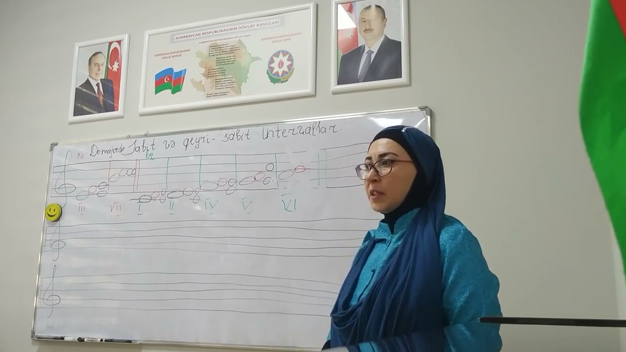 Sabit və qeyri-sabit intervallar.