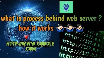 How web server works | what is the process behind http:\\www.google.com -YouTube