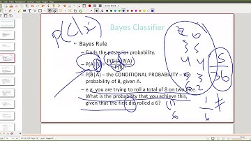 Lecture 8: Data Mining CSE 2020 Fall