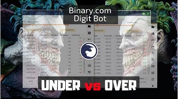 Crazy Joker Binary Bot for Digit Under & Digit Over