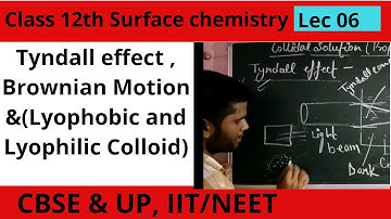 Property of Colloidal Solution (Tyndall Effect ,Brownian Motion) & Lyophilic and Lyophobic Colloid