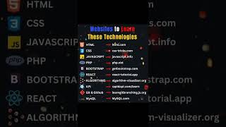 Information Best Websites to Learn Programming for Free | HTML, CSS, JavaScript, React, PHP News