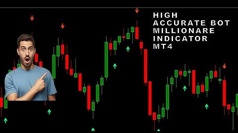 PRICE ACTION HIGH ACCURATE INDICATOR FOR MT4 #binaryoptions #forex #binary #freesignal #binarybots