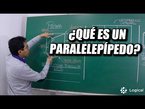 Video: ¿El paralelepípedo es un paralelepípedo?