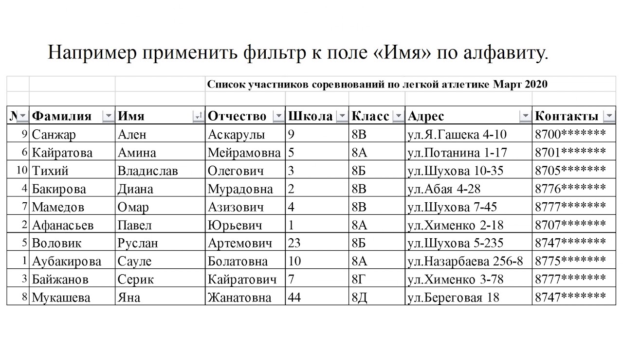 Сор по информатике 9 класс