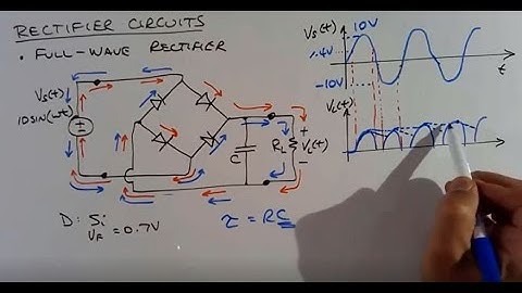 ECEN 3010 Circuits & Electronics - Summer Lecture 5 (6/15/2020)