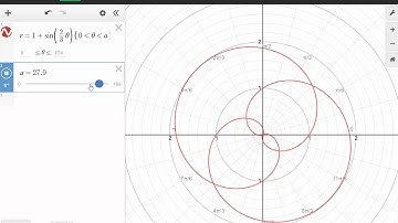 Trace Polar Graphs in Desmos