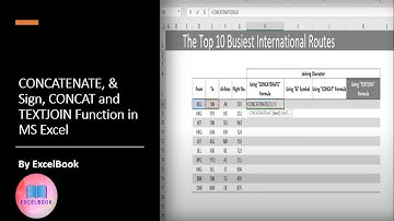 Concatenate, Ampersand, Concat and Textjoin Function in MS Excel