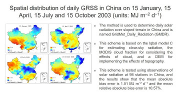 New Method for Estimating Daily Global Solar Radiation