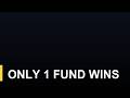 Fidelity Index Funds Ranked: What $10k Actually Becomes in Each