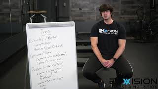 Tempo (Eccentric, Concentric, Pause)
