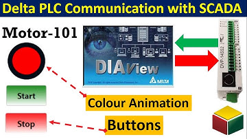 Delta DIAView SCADA Communication with DVP14SS2 PLC | Button Creation & Color Animation | Hindi