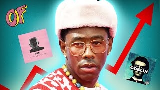 The Controversial Rise Of Tyler, The Creator