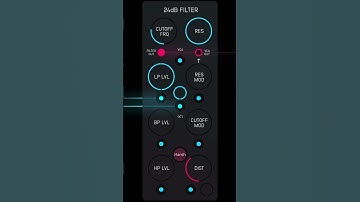 Hordijk 24dB Filter: Double Bifurcations #audulus #sound #modular